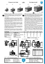 Предварительный просмотр 1 страницы Blain Hydraulics L10 Manual