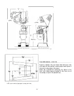 Preview for 5 page of Blakeslee B-20 Owner'S Manual