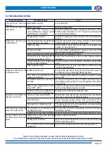 Preview for 16 page of Blakeslee D-18 Instructions For Installation, Use And Maintenance Manual