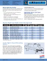 Preview for 4 page of Blakeslee Dishwashing & Kitchen Equipment Manual