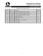 Предварительный просмотр 9 страницы Blakeslee S-15 Operations Manual And Illustrated Parts