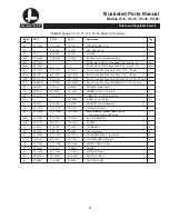 Предварительный просмотр 13 страницы Blakeslee S-15 Operations Manual And Illustrated Parts