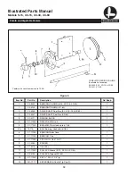 Предварительный просмотр 14 страницы Blakeslee S-15 Operations Manual And Illustrated Parts