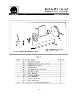 Предварительный просмотр 16 страницы Blakeslee S-15 Operations Manual And Illustrated Parts