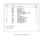 Предварительный просмотр 15 страницы Blakeslee UC-21 Owner'S Manual