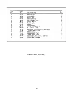 Предварительный просмотр 19 страницы Blakeslee UC-21 Owner'S Manual