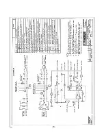 Предварительный просмотр 21 страницы Blakeslee UC-21 Owner'S Manual