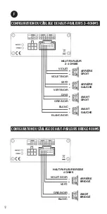 Предварительный просмотр 12 страницы BLAM RELAX RA 754D User Manual