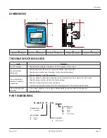 Предварительный просмотр 11 страницы Blancett B2800 SERIES User Manual