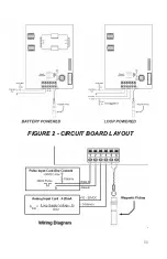 Preview for 11 page of Blancett B2800 Standard Programming & Installation Manual