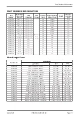 Предварительный просмотр 13 страницы Blancett QuikSert B131-038 User Manual