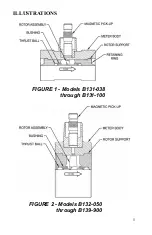 Предварительный просмотр 5 страницы Blancett QUIKSERT Operation & Installation Manual