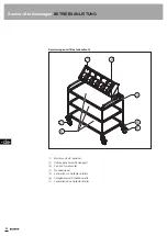 Предварительный просмотр 20 страницы Blanco ARW 10x6 Original Operating Instructions