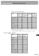 Предварительный просмотр 75 страницы Blanco ARW 10x6 Original Operating Instructions