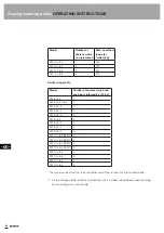 Предварительный просмотр 76 страницы Blanco ARW 10x6 Original Operating Instructions