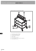 Предварительный просмотр 102 страницы Blanco ARW 10x6 Original Operating Instructions