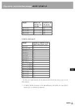 Предварительный просмотр 117 страницы Blanco ARW 10x6 Original Operating Instructions