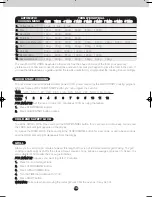 Preview for 9 page of Blanco B 830FX Operation Manual