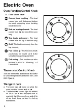 Preview for 6 page of Blanco BC 75 X Instructions For The Use And Care