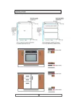 Preview for 10 page of Blanco BCC640T Instruction Manual