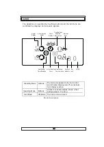 Preview for 13 page of Blanco BCC640T Instruction Manual