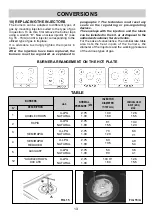 Предварительный просмотр 13 страницы Blanco BCG603WXFFC Use, Installation And Maintenance Instructions