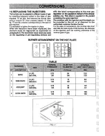 Preview for 10 page of Blanco BCG640 Use, Installation And Maintenance Instructions