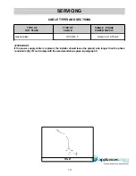 Preview for 13 page of Blanco BCGC74 - BCGC52 Use, Installation And Maintenance Instructions