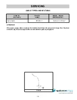 Preview for 14 page of Blanco BCGR75 Use, Installation And Maintenance Instructions