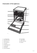 Preview for 4 page of Blanco BDW 209 Instructions For The Use And Care