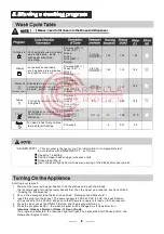 Preview for 13 page of Blanco BDW146X Instruction Manual