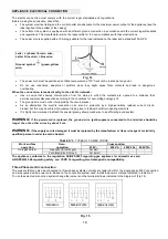 Предварительный просмотр 11 страницы Blanco BFD914WX Instruction Manual