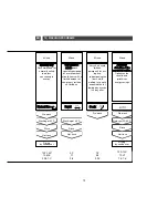 Preview for 18 page of Blanco BFD9X-W Instructions For Use Manual