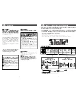 Preview for 5 page of Blanco BFD9XP Instructions For Use Manual