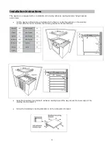 Preview for 7 page of Blanco BIC950T Instruction Manual