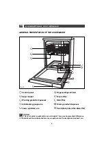 Preview for 5 page of Blanco BID11 Instructions For Use Manual