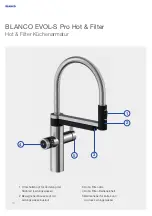 Preview for 10 page of Blanco BLANCO EVOL-S Pro Hot & Filter User Manual