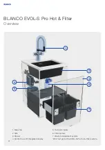 Preview for 32 page of Blanco BLANCO EVOL-S Pro Hot & Filter User Manual