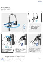 Preview for 37 page of Blanco BLANCO EVOL-S Pro Hot & Filter User Manual