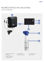 Preview for 57 page of Blanco BLANCO EVOL-S Pro Hot & Filter User Manual