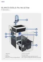 Preview for 104 page of Blanco BLANCO EVOL-S Pro Hot & Filter User Manual