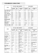 Preview for 21 page of Blanco BOSE608PX Instruction Manual