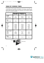 Preview for 14 page of Blanco BOSE63 Instructions For Use And Care And Installation