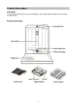 Preview for 5 page of Blanco BSID1465X Instruction Manual