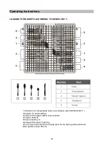 Preview for 28 page of Blanco BSID1465X Instruction Manual