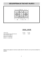 Предварительный просмотр 2 страницы Blanco CG904WWXC Use, Installation And Maintenance Instructions