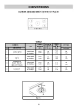 Preview for 13 page of Blanco CG905WXC Use, Installation And Maintenance Instructions