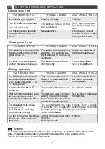 Preview for 20 page of Blanco CI804L Instructions For The Use And Care And Installation