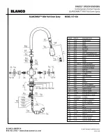 Preview for 2 page of Blanco Contemporary Kitchen Faucet with Pull-Down Spray 157-028 Specifications