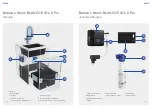 Preview for 55 page of Blanco drink.filter EVOL-S Pro User Manual